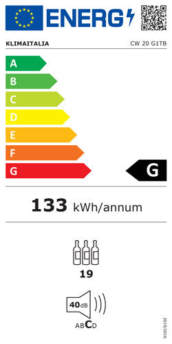 Offizielles Energielabel, Klasse G
