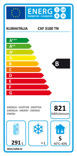 Etichetta energetica ufficiale, classe B