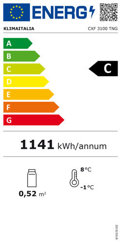 Etichetta energetica ufficiale, classe C