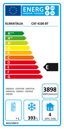 Etichetta energetica ufficiale, classe E