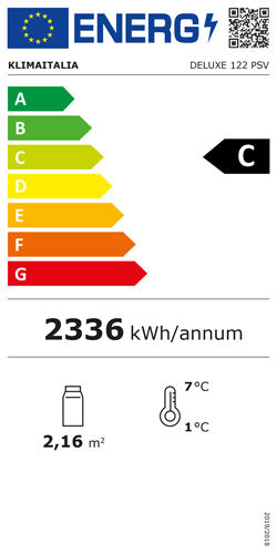 Official energy label, class C