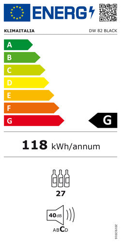 Offizielles Energielabel, Klasse G