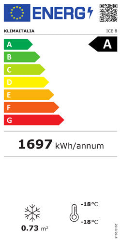 Official energy label, class A