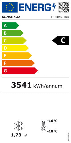 Offizielles Energielabel, Klasse C