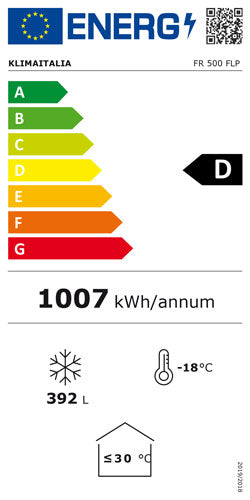 Official energy label, class D