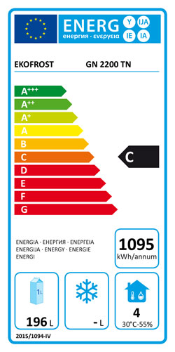 Etichetta energetica ufficiale, classe C