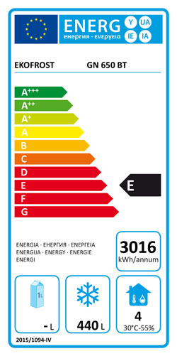 Official energy label, class E