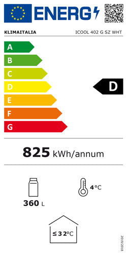 Offizielles Energielabel, Klasse D