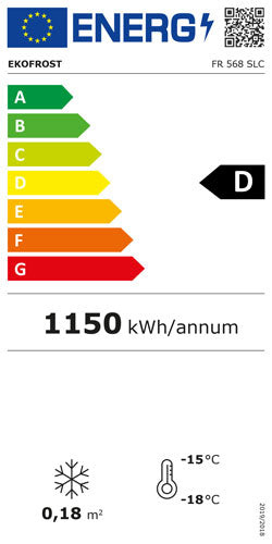 Etichetta energetica ufficiale, classe D