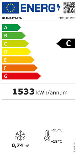 Etichetta energetica ufficiale, classe C