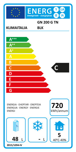 Offizielles Energielabel, Klasse C