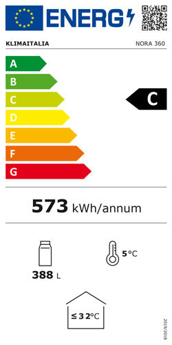 Étiquette énergétique officielle, classe C