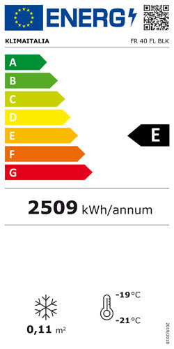 Étiquette énergétique officielle, classe E