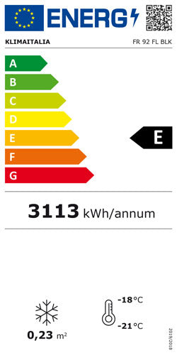 Offizielles Energielabel, Klasse E