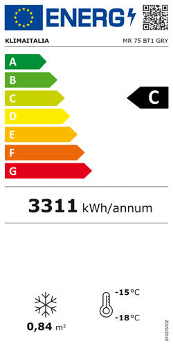 Official energy label, class B