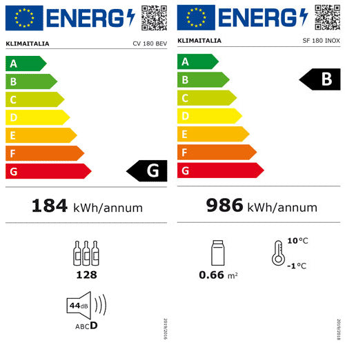 Official energy label, class G