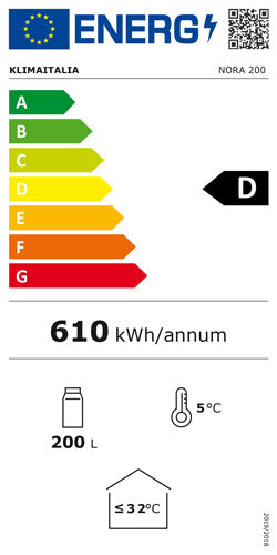 Étiquette énergétique officielle, classe D