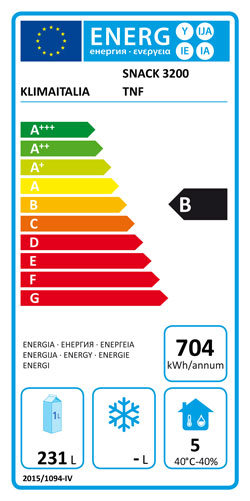 Etichetta energetica ufficiale, classe B