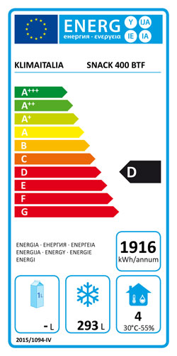 Etichetta energetica ufficiale, classe D