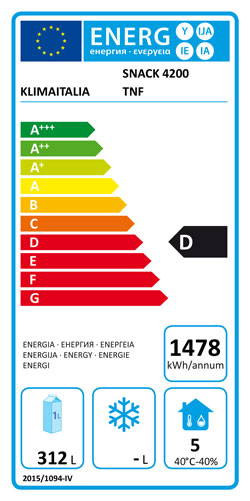Etichetta energetica ufficiale, classe D
