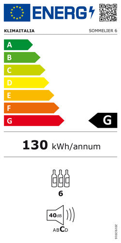Offizielles Energielabel, Klasse G