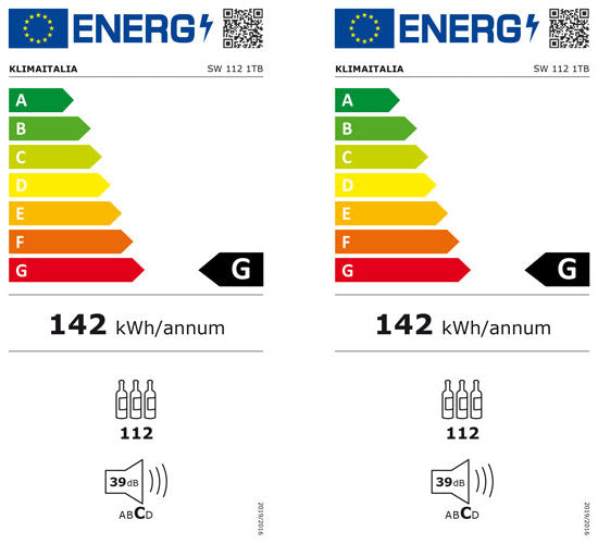 Offizielles Energielabel, Klasse G