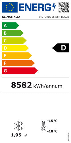 Étiquette énergétique officielle, classe D