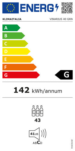 Offizielles Energielabel, Klasse G