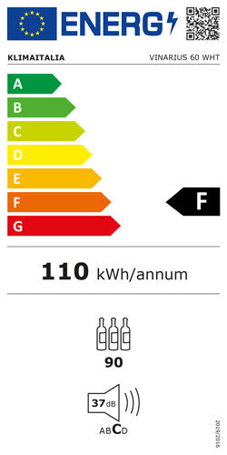 Offizielles Energielabel, Klasse F