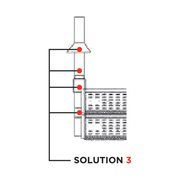 Installation configuration for Flame pizza ovens – Solution 3 B11 flue connection